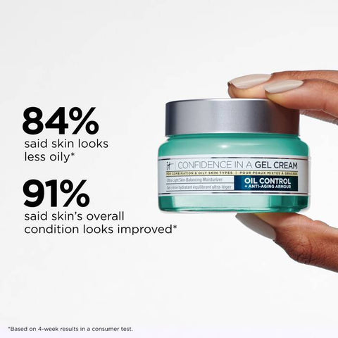 Confidence in a Gel Cream Oil-Free Moisturizer