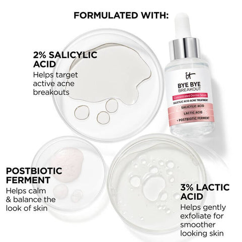 IT’s Your Customized Face Serum Skincare Kit