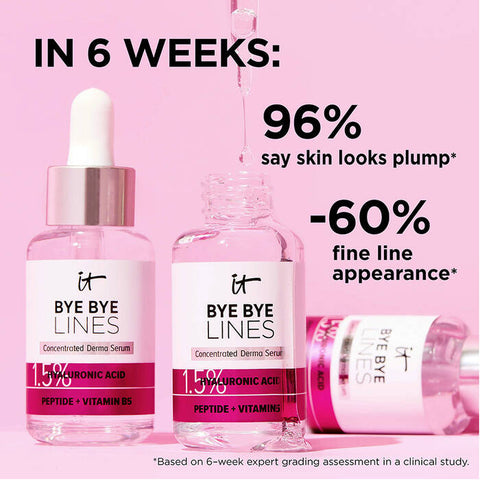 IT’s Your Customized Face Serum Skincare Kit