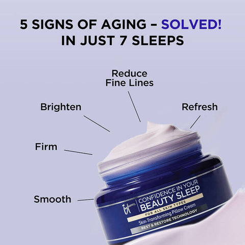 Hydrate with Confidence Anti-Aging Skincare Set