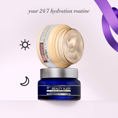 Celebrate 24/7 Hydration Anti-Aging Skincare Set