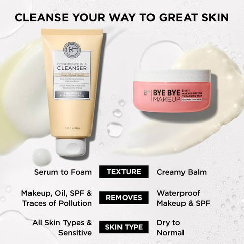 Confidence in a Cleanser