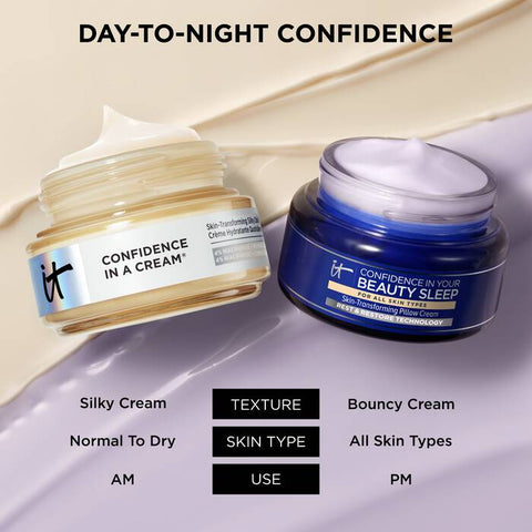 Confidence in Your Beauty Sleep Night Cream