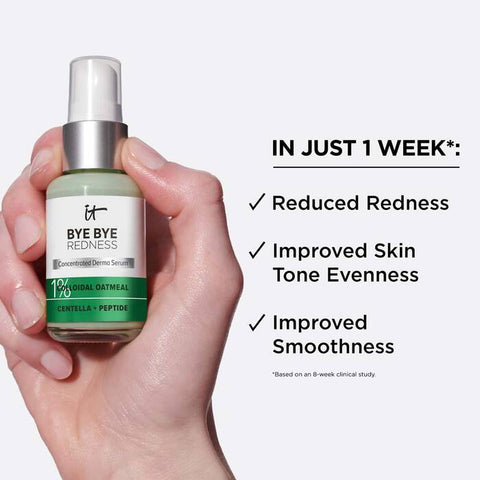 IT’s Your Customized Face Serum Skincare Kit