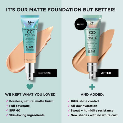 CC+ Cream Natural Matte Foundation with SPF 40