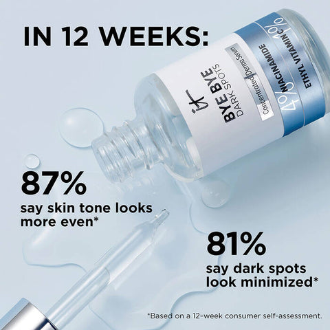 IT’s Your Customized Face Serum Skincare Kit